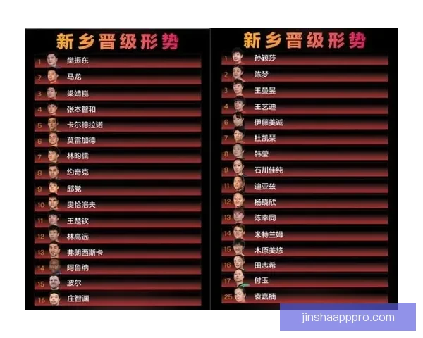 世界杯足球竞猜技巧与策略全解析助你轻松赢得丰厚奖金